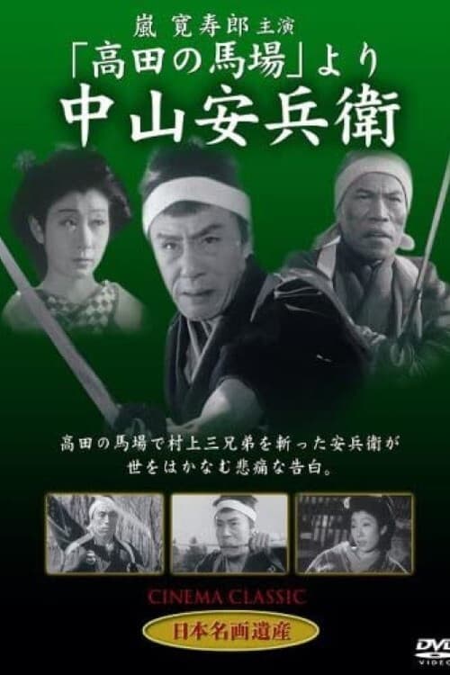 Póster de 中山安兵衛