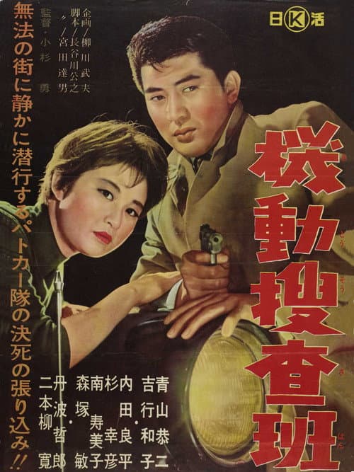 Póster de 機動捜査班