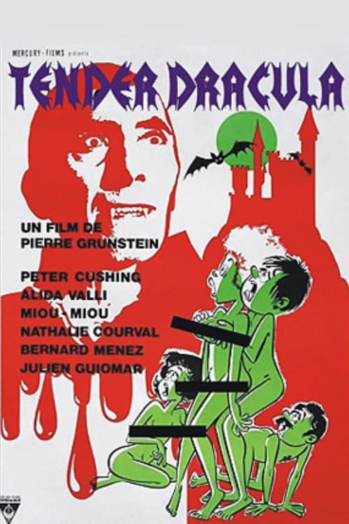 Póster de Tender Dracula