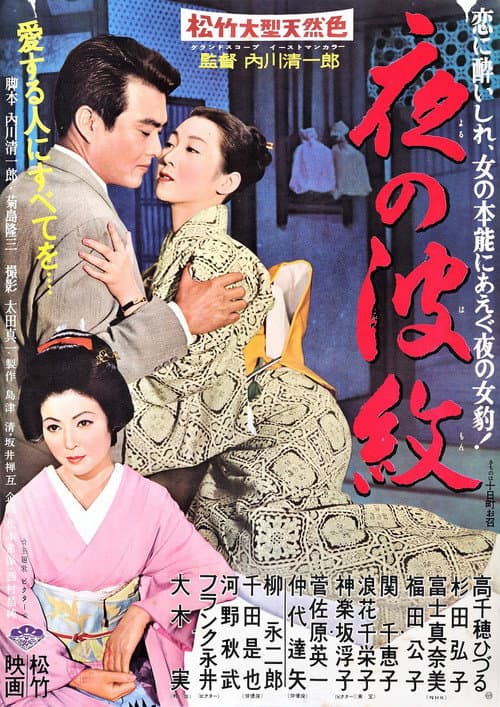 Póster de 夜の波紋