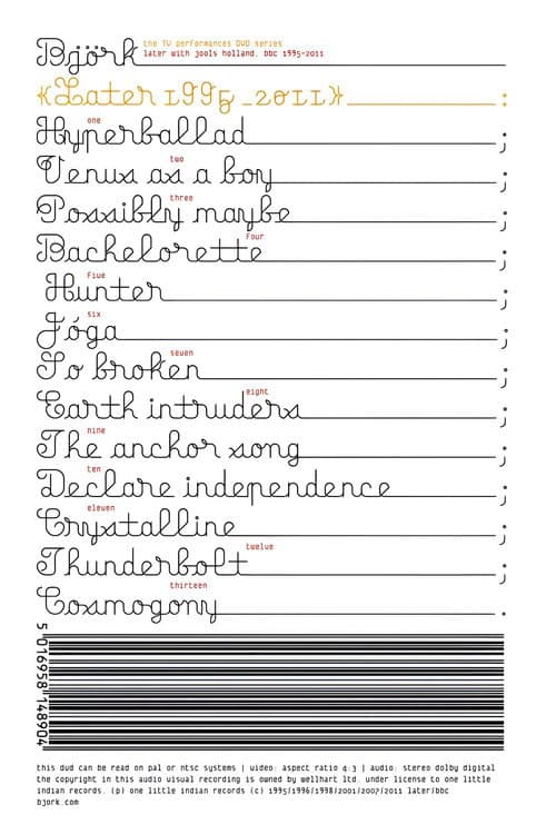 Póster de Björk: Later 1995-2011