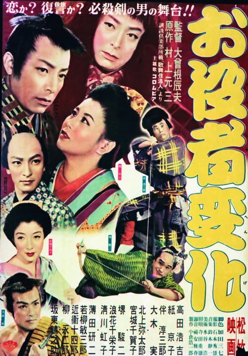 Póster de お役者変化