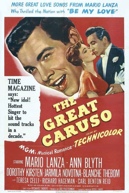 Póster de El Gran Caruso