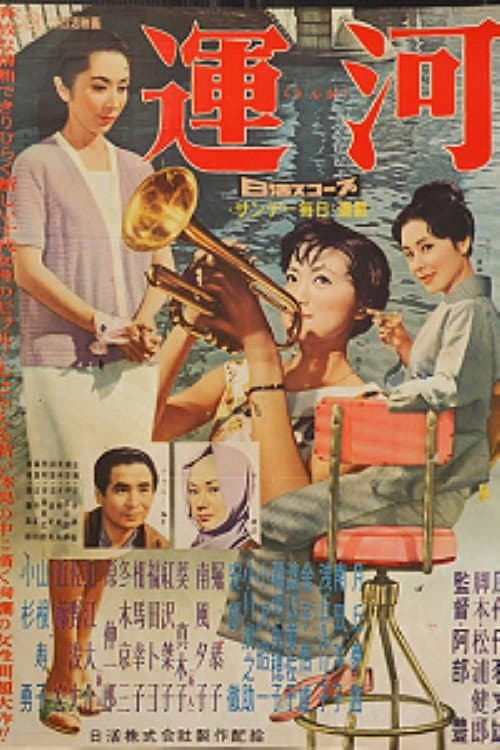 Póster de 運河
