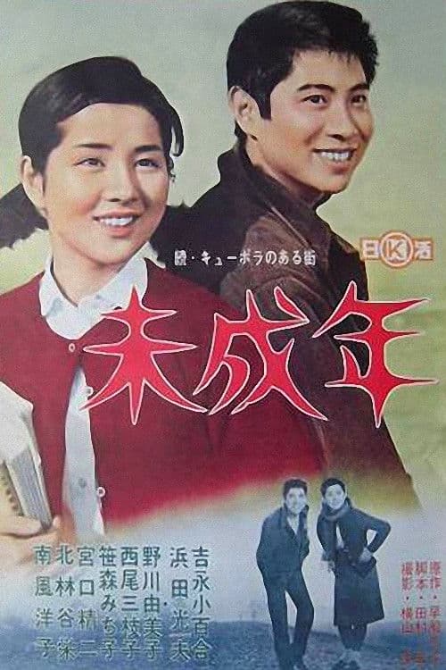 Póster de 未成年 続・キューポラのある街