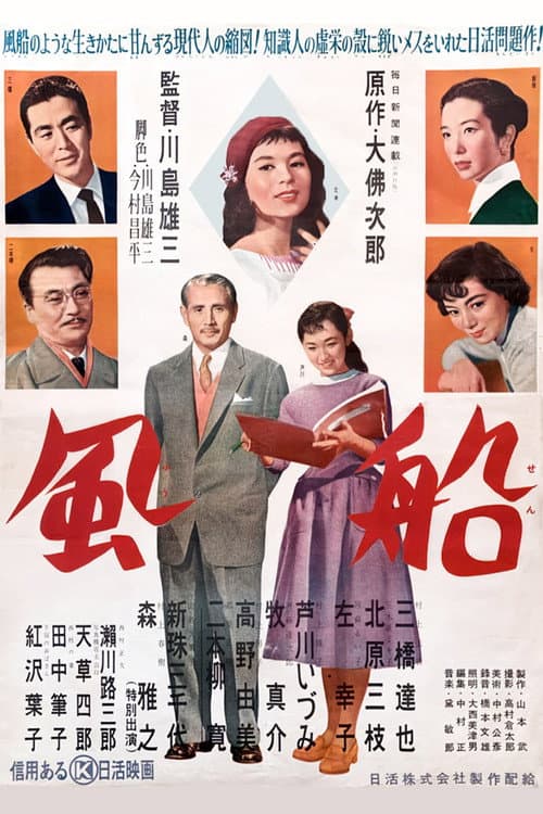 Póster de 風船