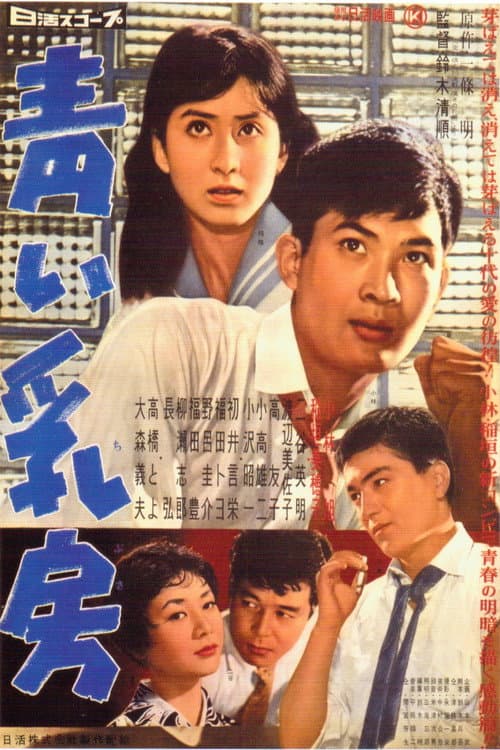 Póster de 青い乳房